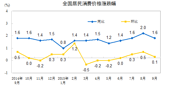 乐天堂fun88·(中国集团)官方网站