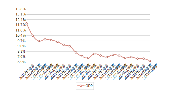 乐天堂fun88·(中国集团)官方网站