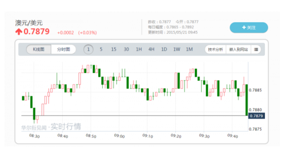 乐天堂fun88·(中国集团)官方网站