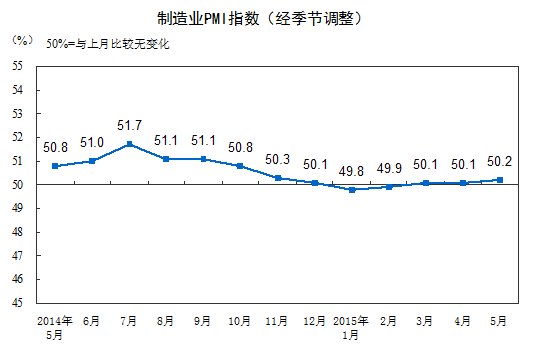 乐天堂fun88·(中国集团)官方网站