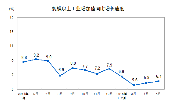 乐天堂fun88·(中国集团)官方网站