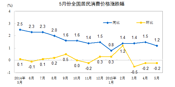 乐天堂fun88·(中国集团)官方网站