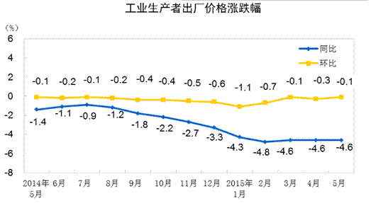 乐天堂fun88·(中国集团)官方网站