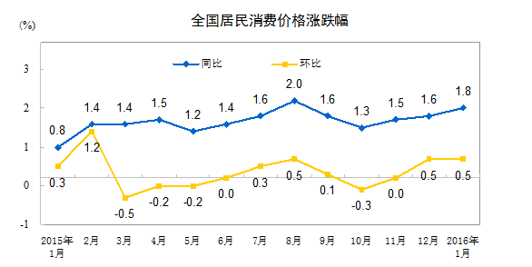 乐天堂fun88·(中国集团)官方网站