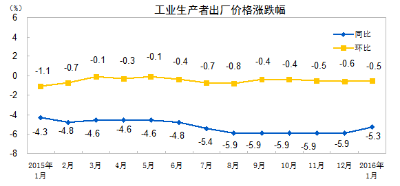 乐天堂fun88·(中国集团)官方网站