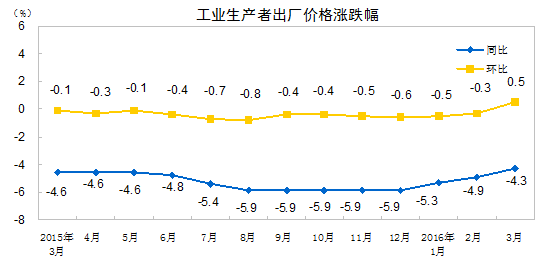 乐天堂fun88·(中国集团)官方网站