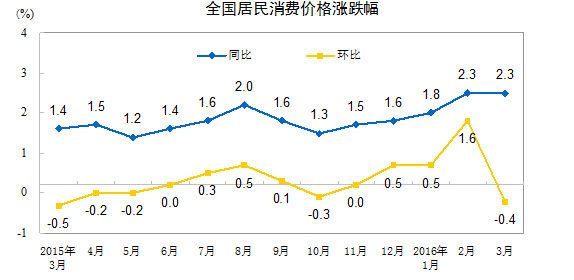 乐天堂fun88·(中国集团)官方网站